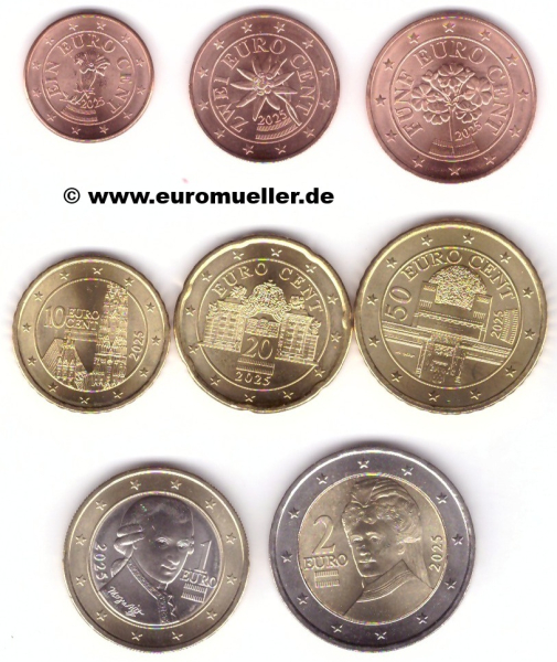 Österreich KMS 2025 lose / unc.